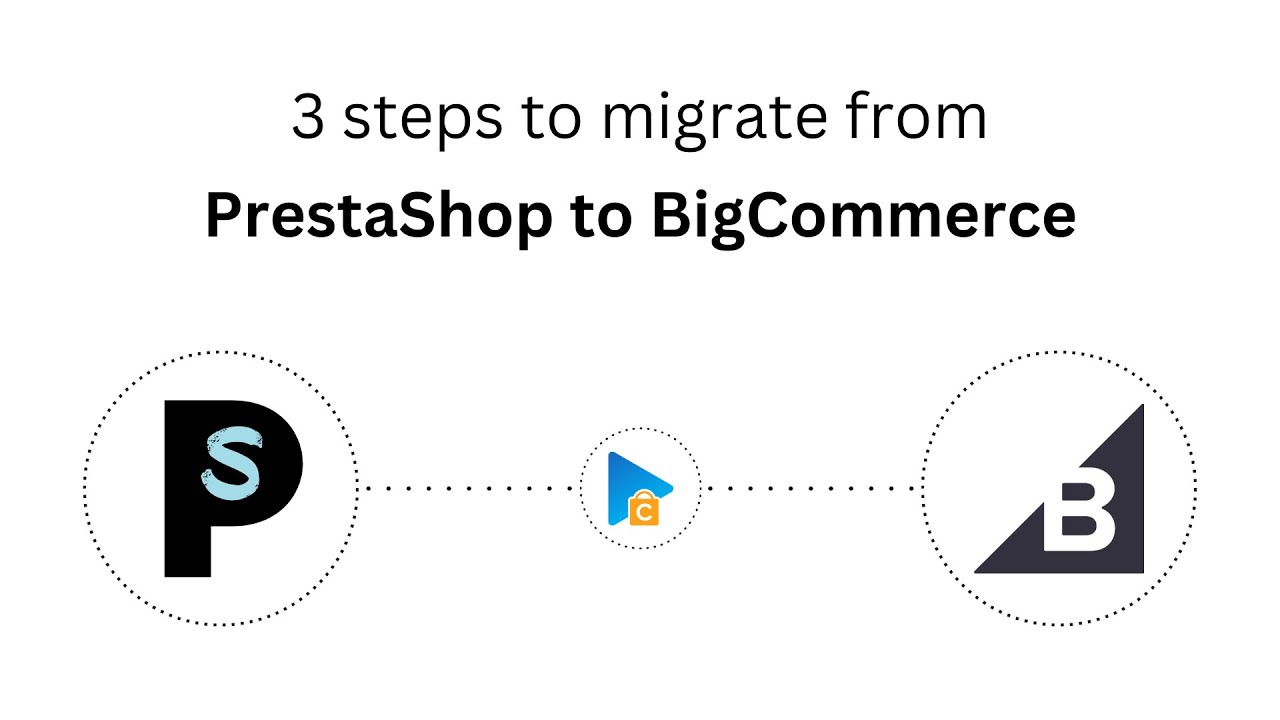 How to Migrate from PrestaShop to BigCommerce in 3 Easy Steps (2025 Guide)