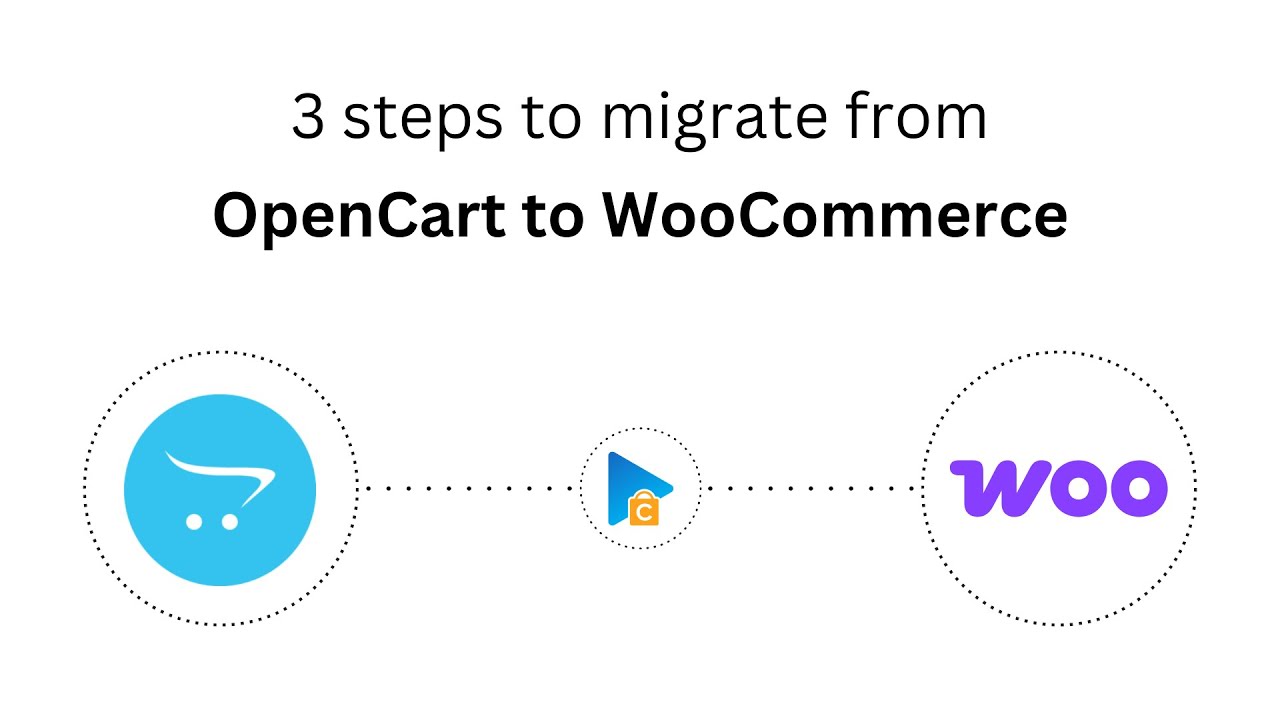 How to Migrate from OpenCart to WooCommerce in 3 Easy Steps (2025 Guide)