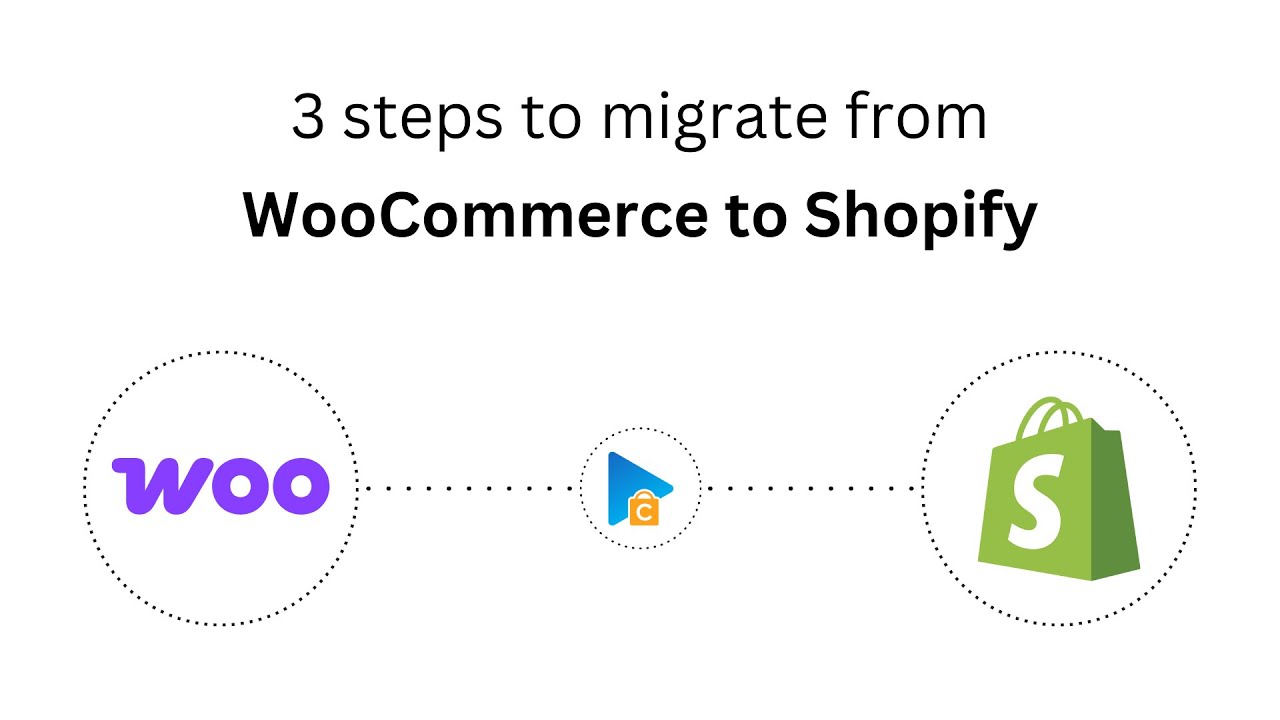 How to Migrate from WooCommerce to Shopify in 3 Easy Steps (2025 Guide)