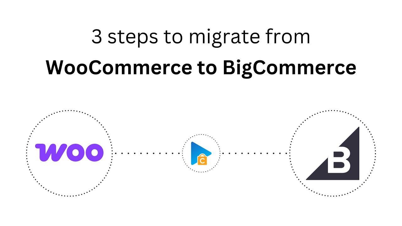 How to Migrate from WooCommerce to BigCommerce in 3 Easy Steps (2025 Guide)