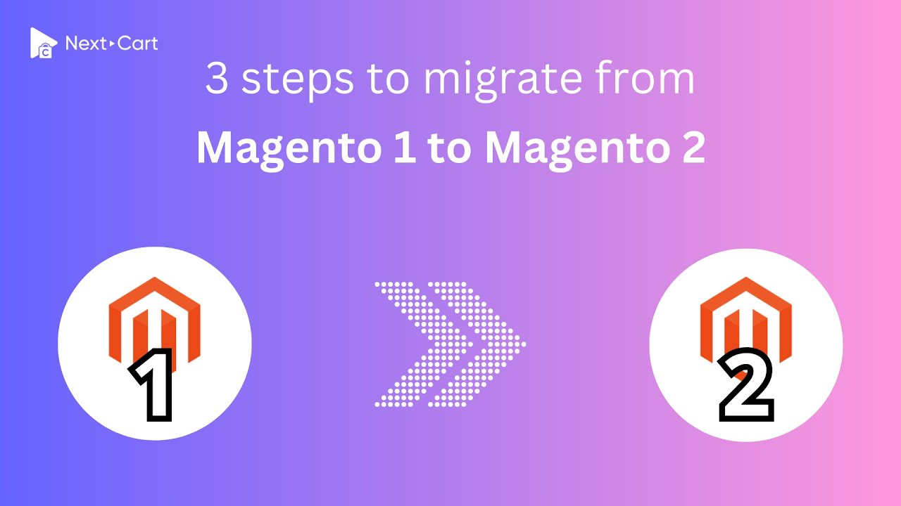 Migrate Magento 1 to Magento 2 (Adobe Commerce) in 3 simple steps