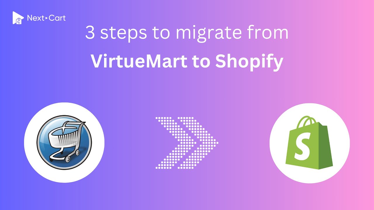 Migrate VirtueMart to Shopify in 3 simple steps