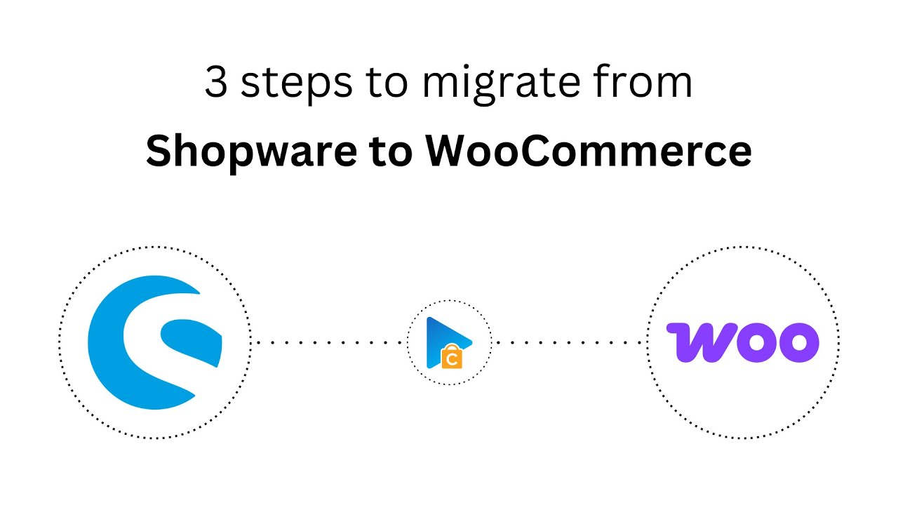 How to Migrate from Shopware to WooCommerce in 3 Easy Steps (2025 Guide)