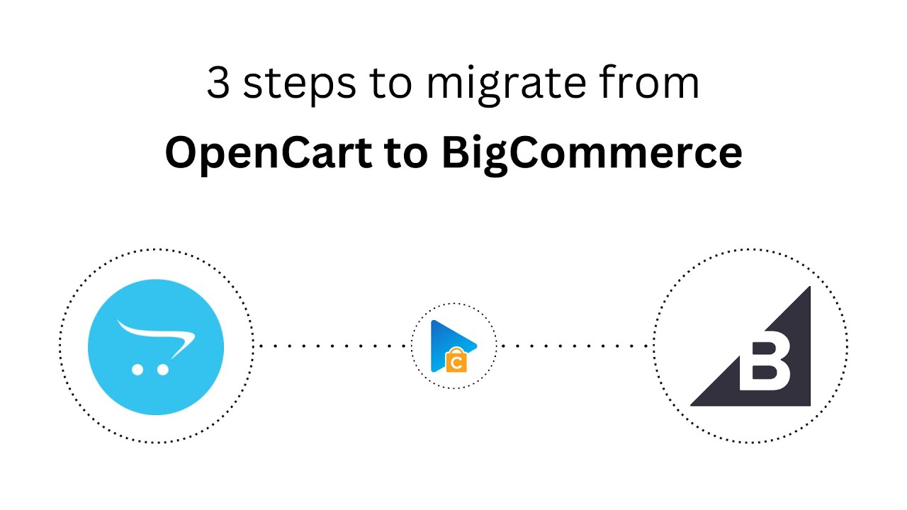 How to Migrate from OpenCart to BigCommerce in 3 Easy Steps (2025 Guide)