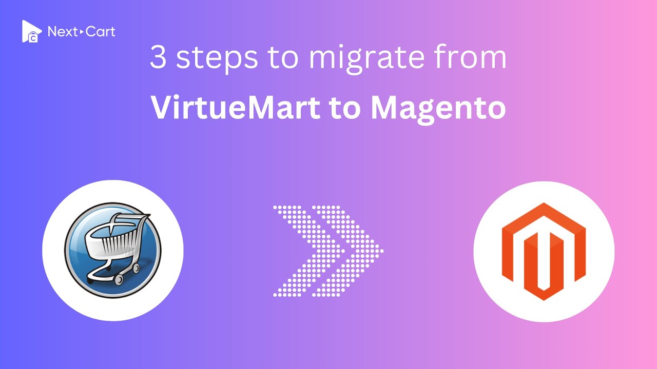 Migrate VirtueMart to Magento (Adobe Commerce) in 3 simple steps