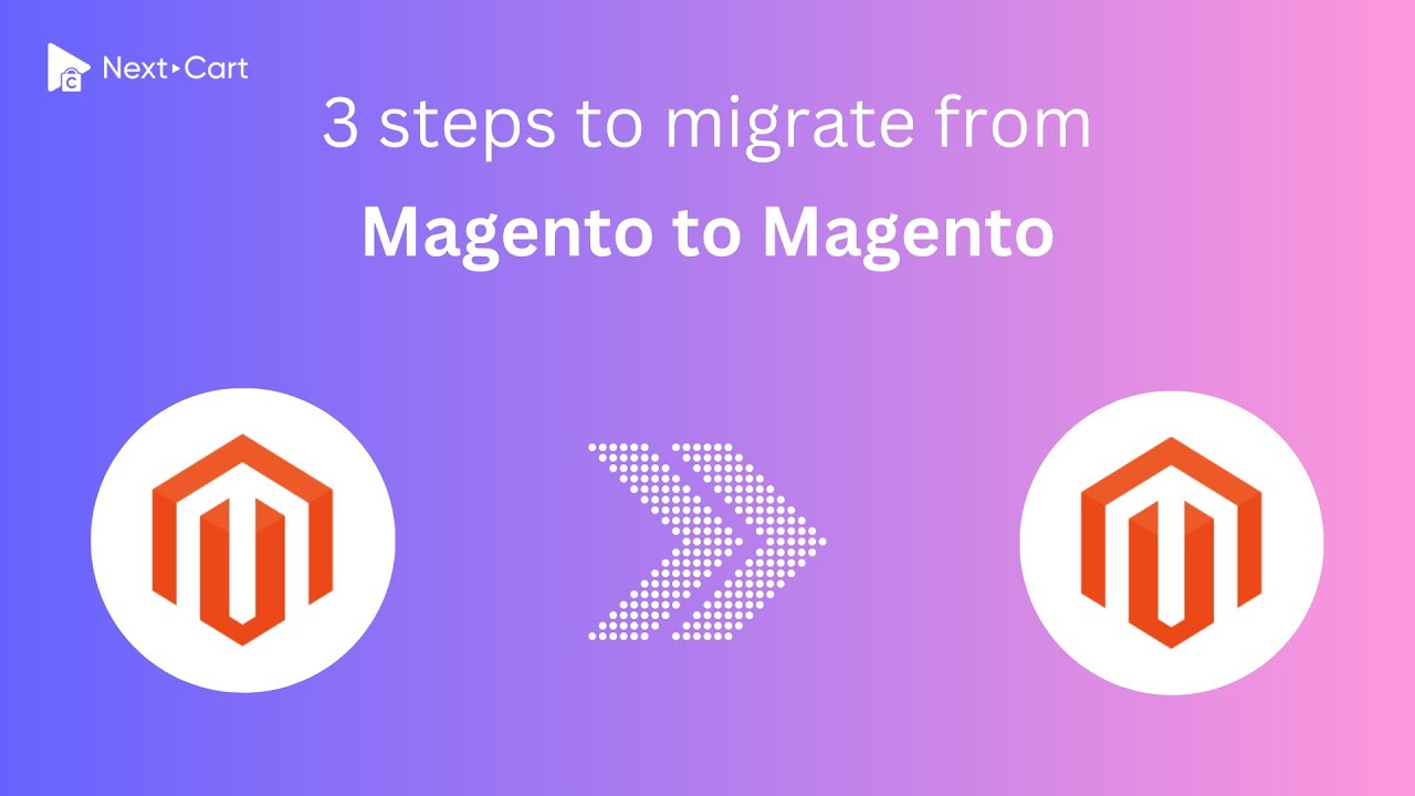 Migrate Magento to Magento (Adobe Commerce) in 3 simple steps