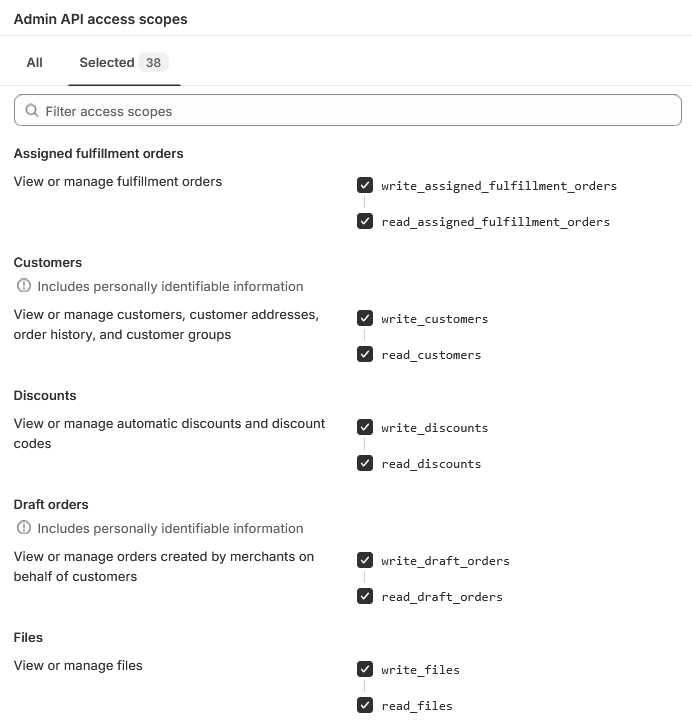 Shopify Admin API Scopes