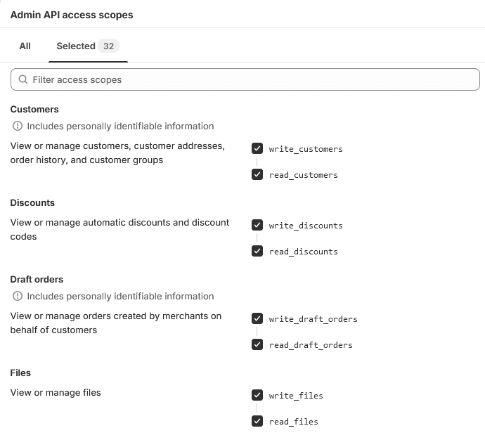 Shopify Admin API Scopes 2025