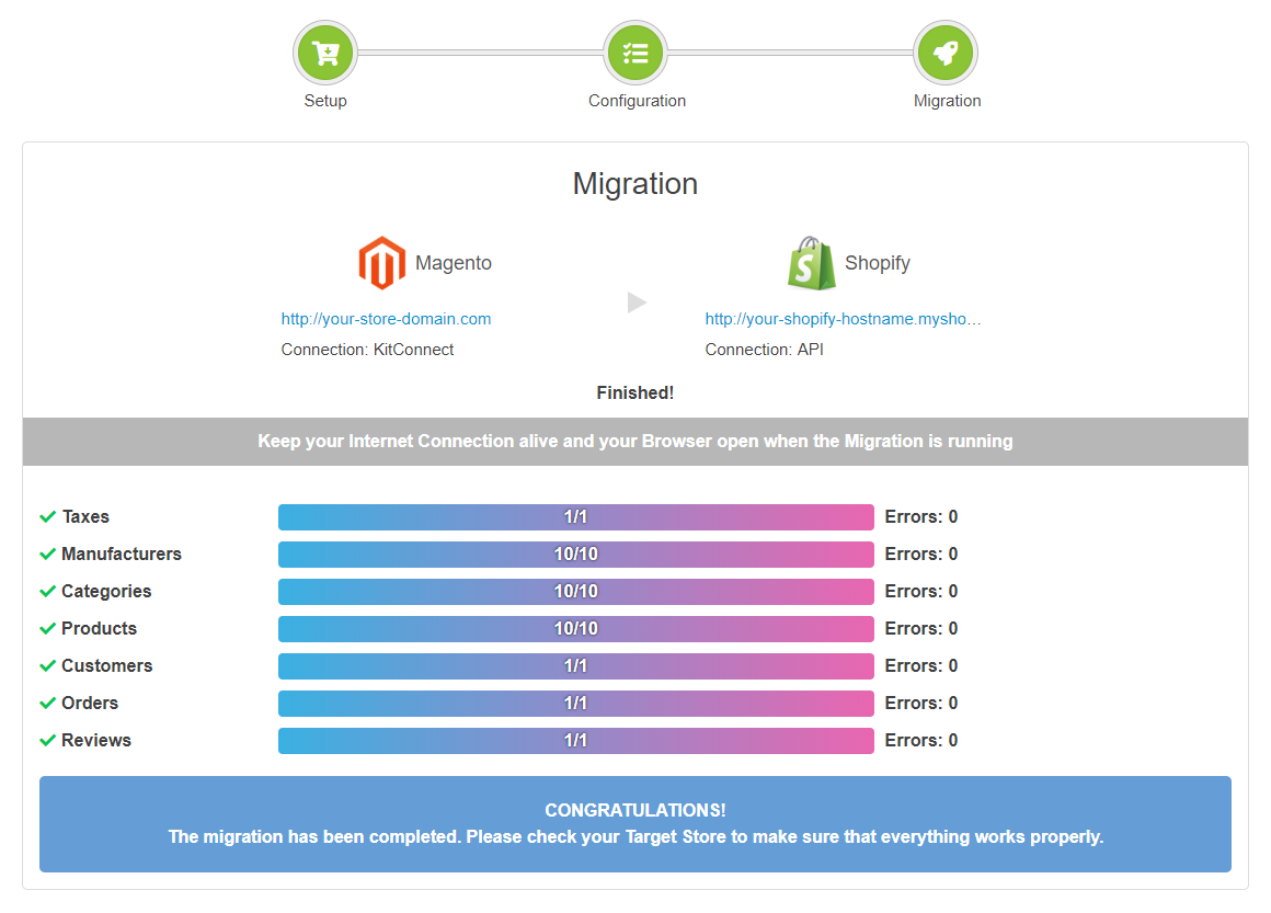 Magento to Shopify Migration - Complete