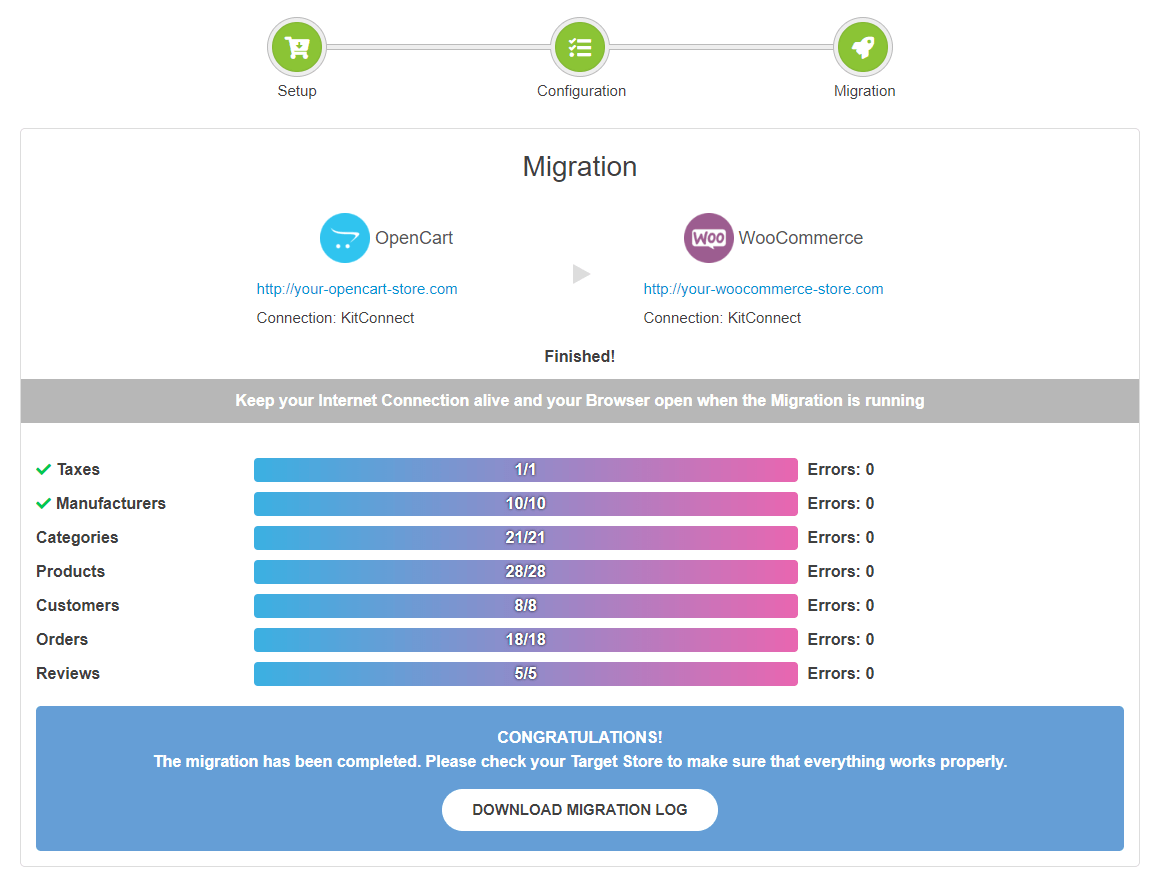 OpenCart to WooCommerce Migration - Process