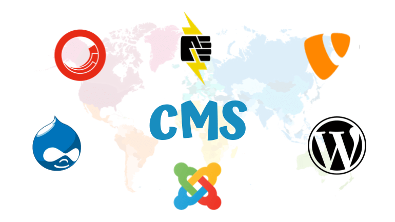 Best CMS Platforms 2019