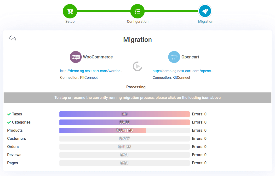 WooCommerce to OpenCart Migration - Process