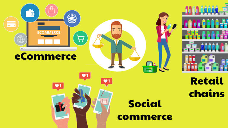 E-commerce vs Traditional commerce vs Social commerce - Next-Cart