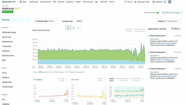 Magento eCommerce platforms 