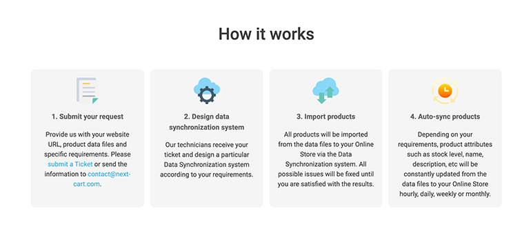 Connect  to Your Accounting Platform for Data Synchronization