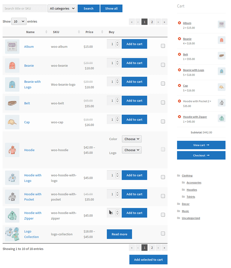 Wholesale Product Tables