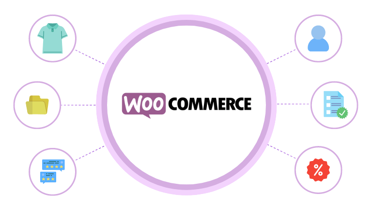 Migrate online store to WooCommerce