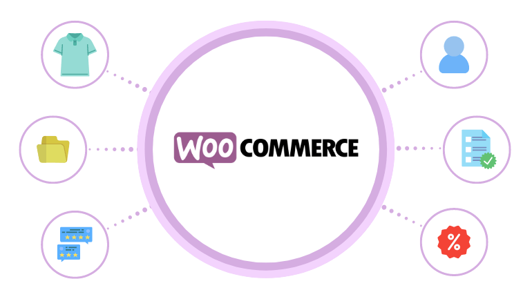 Migrate to WooCommerce