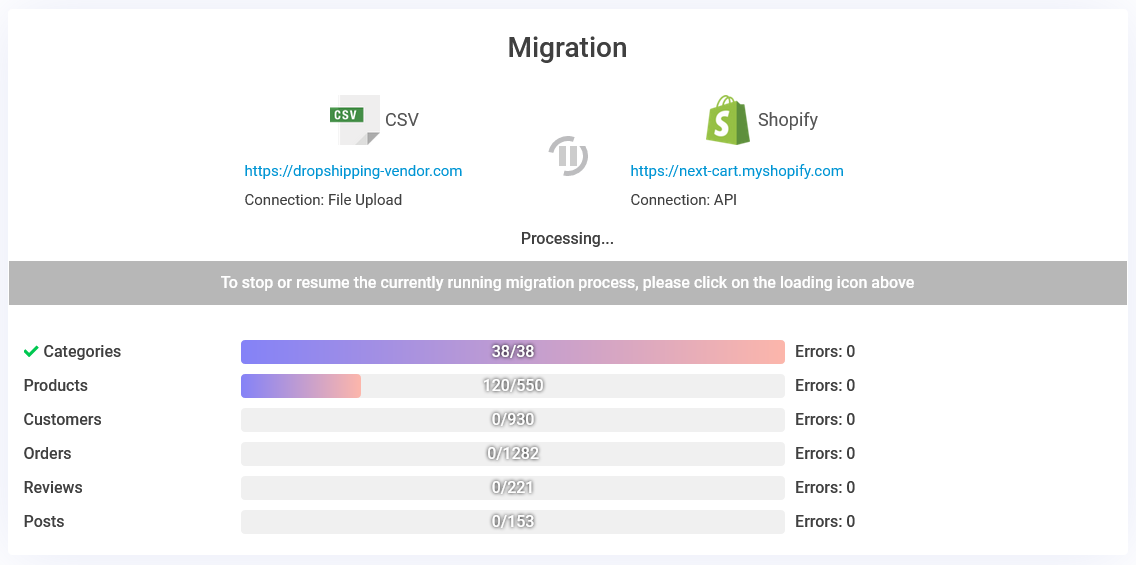 import CSV products to Shopify Step 3