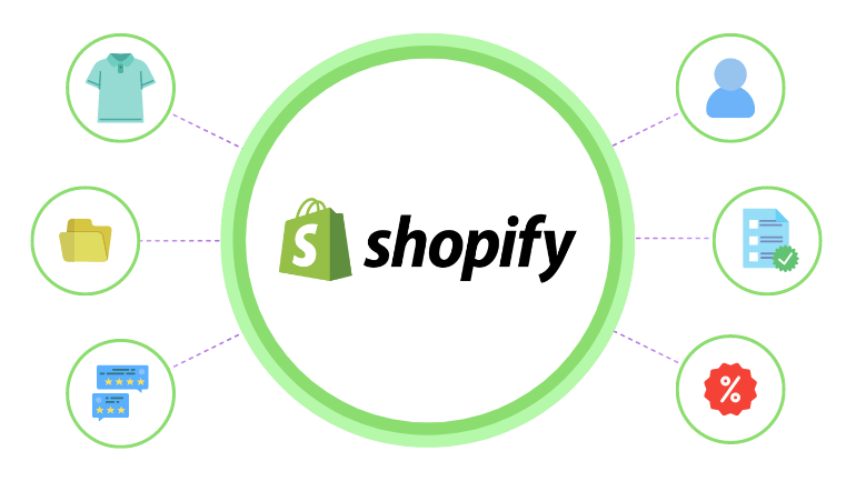 Migrate online store to Shopify