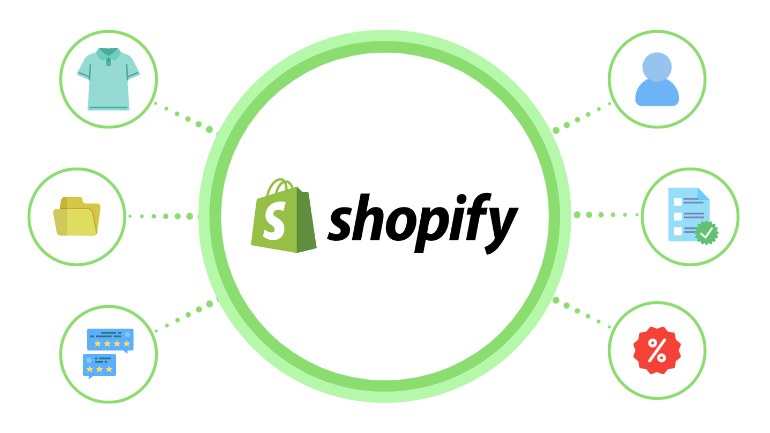 Migrate to Shopify