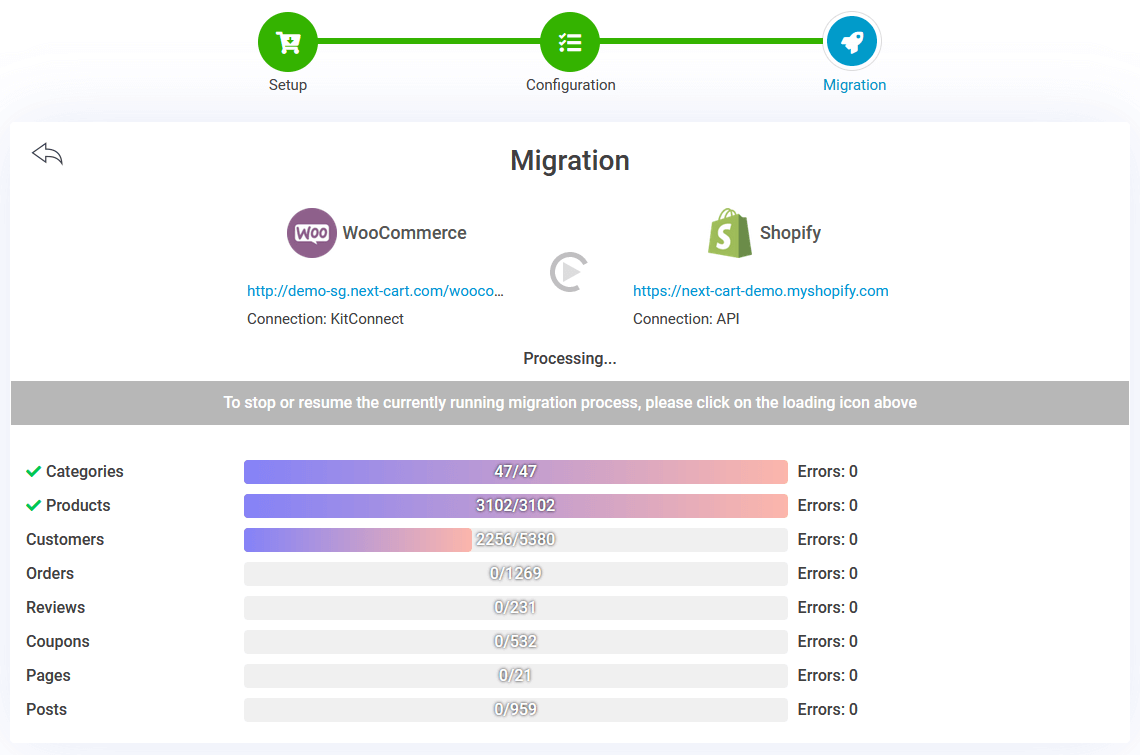 WooCommerce to Shopify - Migration Process