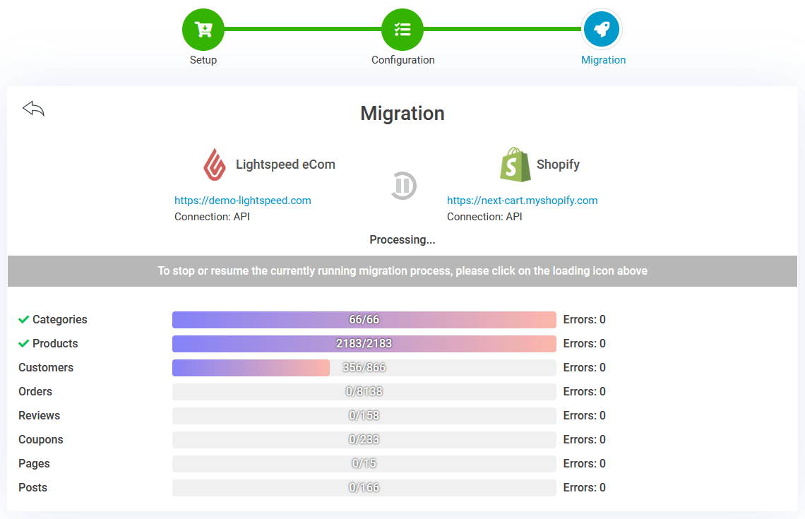Lightspeed to Shopify - Migration Process