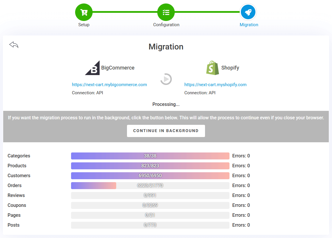 BigCommerce to Shopify - Migration Process