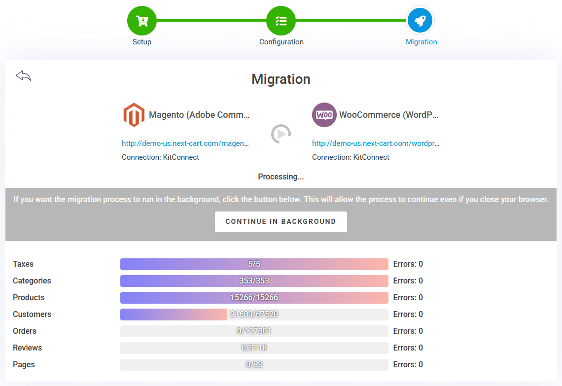 Magento to WooCommerce - Migration Process