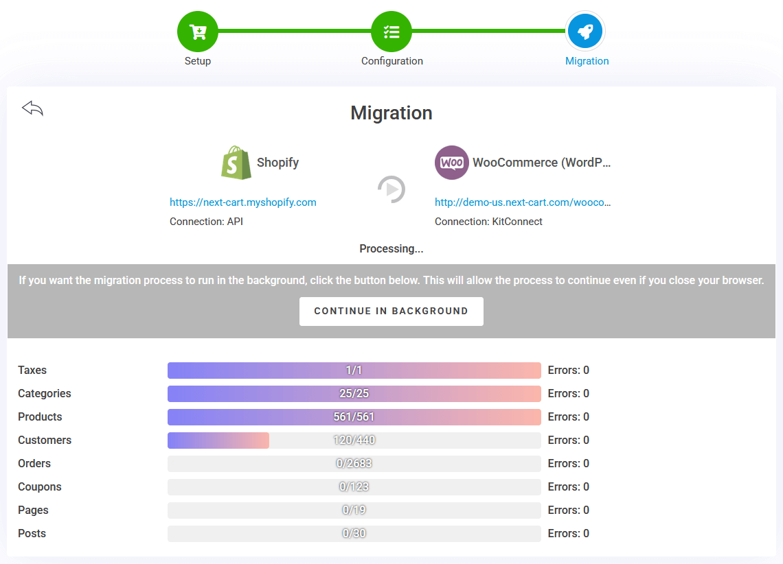 Shopify to WooCommerce - Migration Process