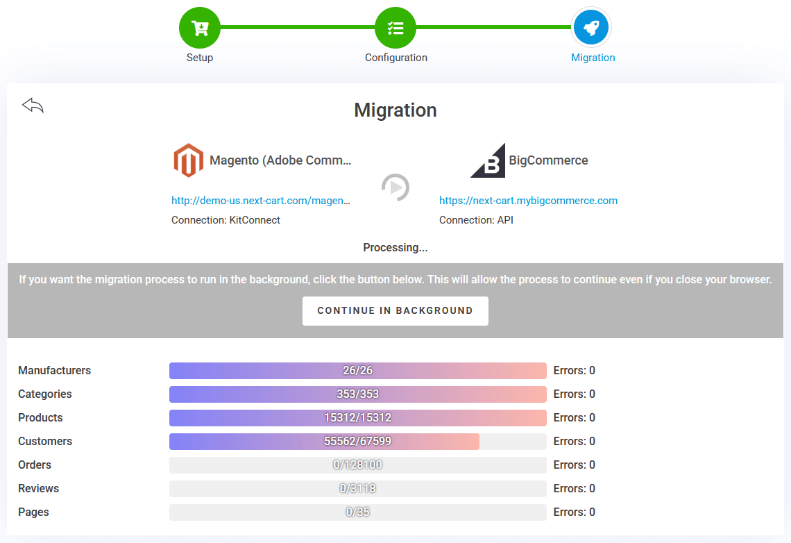 Magento to BigCommerce - Migration Process