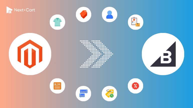 Magento to BigCommerce Migration