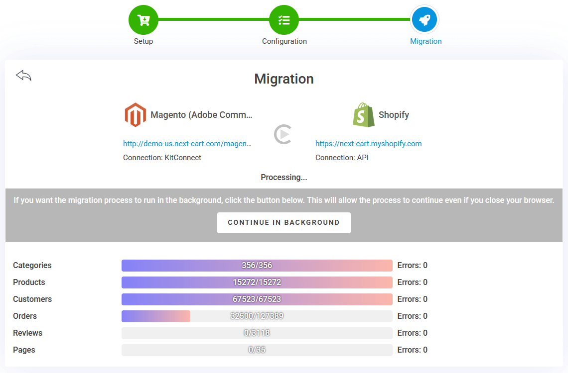 Magento to Shopify - Migration Process