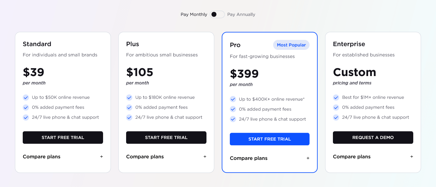 BigCommerce Pricing 2025