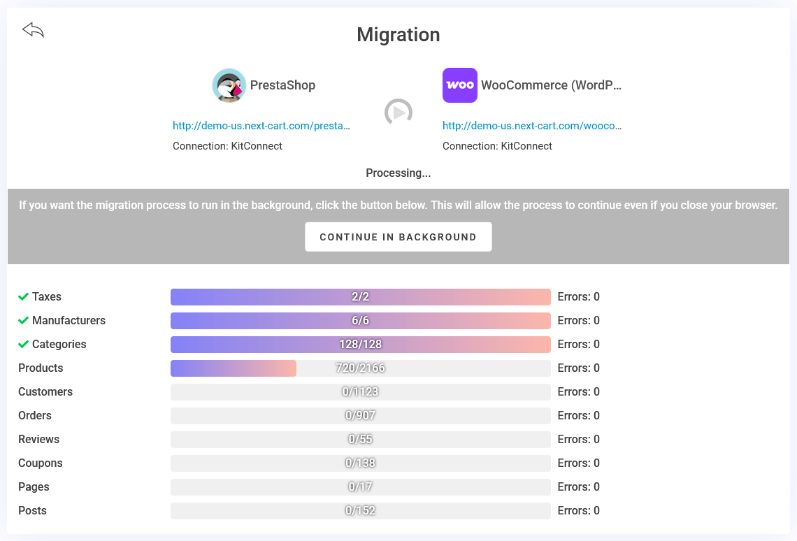 PrestaShop to WooCommerce - Migration Process