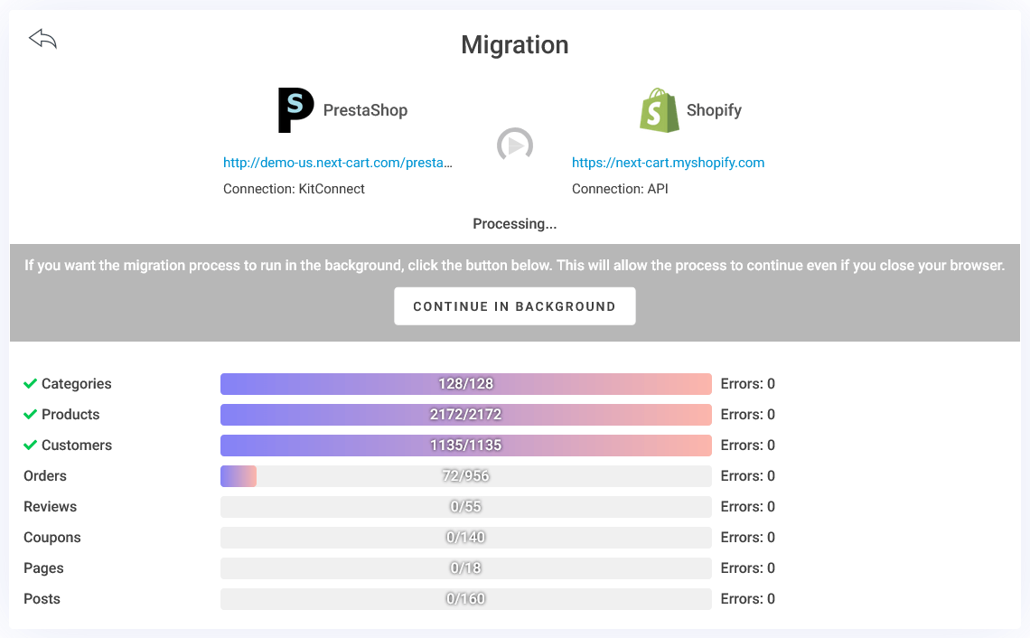 PrestaShop to Shopify - Migration Process