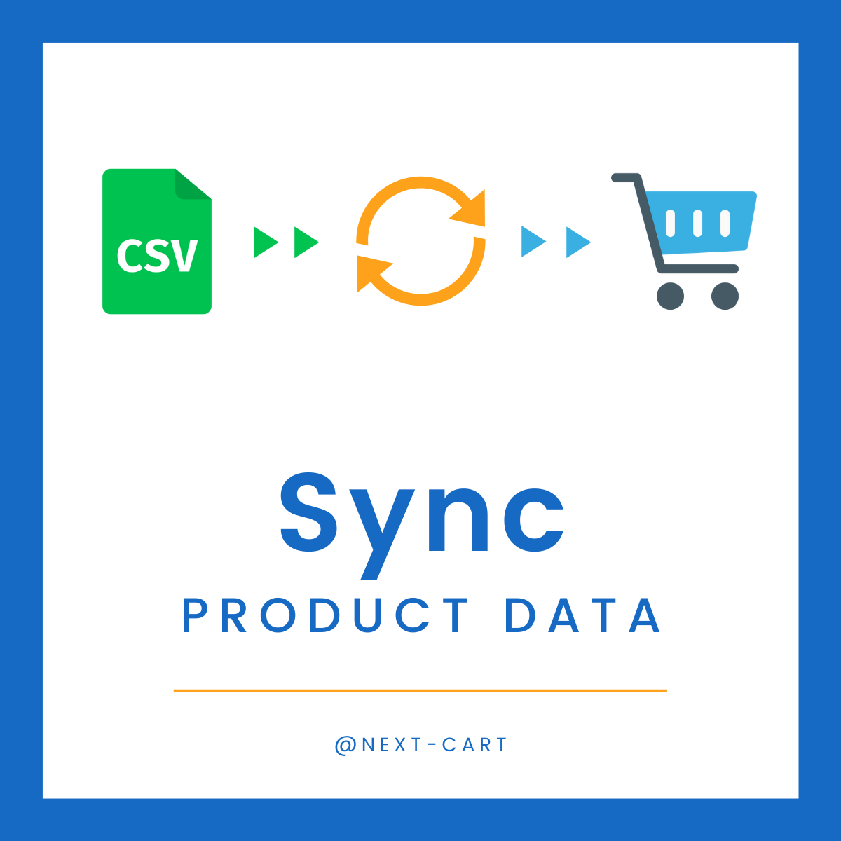 data-synchronization-service-next-cart